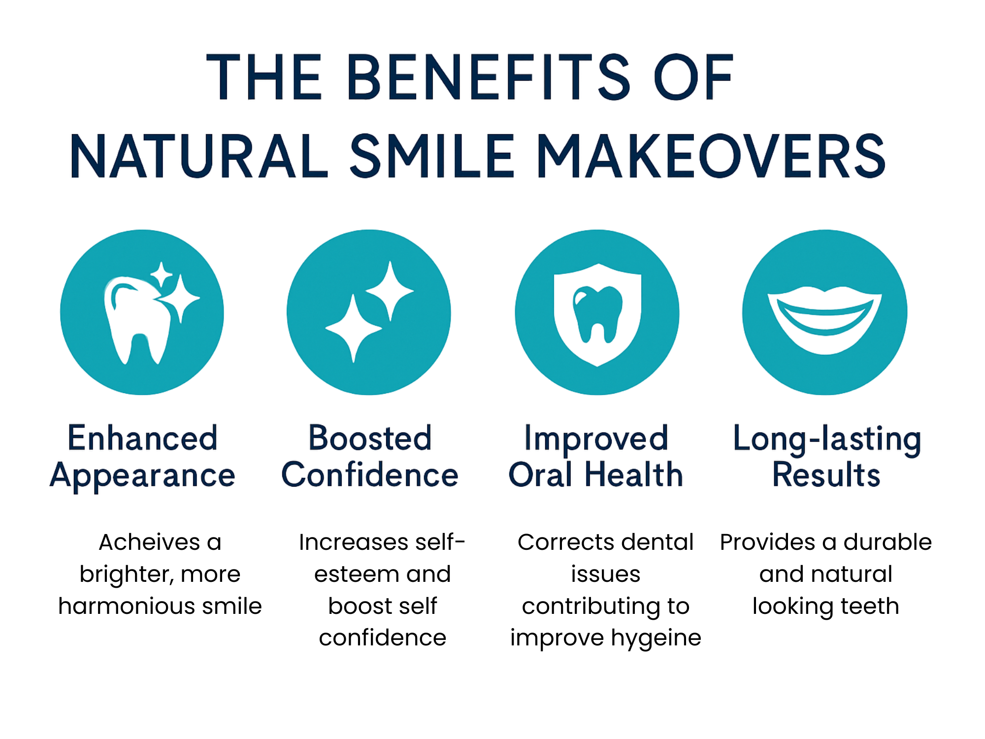 Benefits of Natural Smile Makeovers